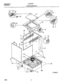 LOWER CABINET / TOP Diagram and Parts List for MLXG42RED3  Frigidaire Washer Dryer Combo