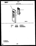 CONTROL PANEL Diagram and Parts List for MC850A2  Frigidaire Microwave