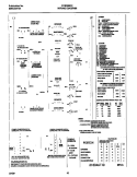 WIRING DIAGRAM Diagram and Parts List for FEB398CEBD  Frigidaire Wall Oven