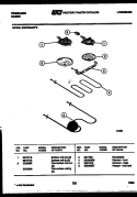BROILER PARTS Diagram and Parts List for RGC32BAW2  Frigidaire Range