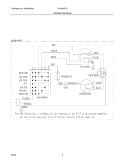 WIRING DIAGRAM Diagram and Parts List for FAA082P7A1  Frigidaire Air Conditioner