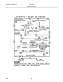 WIRING DIAGRAM Diagram and Parts List for FRT12B2DK0  Frigidaire Refrigerator