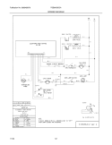 WIRING DIAGRAM Diagram and Parts List for FGB24S5DCA  Frigidaire Wall Oven
