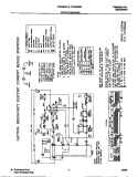 WIRING DIAGRAM Diagram and Parts List for TDE336REW0  Tappan Dryer