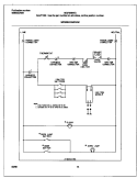WIRING DIAGRAM Diagram and Parts List for MGF326WGTA  Frigidaire Range