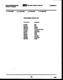 SYSTEM AND AUTOMATIC DEFROST PARTS Diagram and Parts List for RT174LCD0  Frigidaire Refrigerator