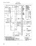 WIRING DIAGRAM Diagram and Parts List for EW27EW65GS5  Electrolux Wall Oven