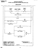WIRING DIAGRAM Diagram and Parts List for MEF305PBDL  Frigidaire Range