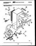 SYSTEM AND AUTOMATIC DEFROST PARTS Diagram and Parts List for ACG133NCD0  Frigidaire Refrigerator