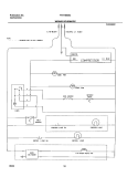WIRING SCHEMATIC Diagram and Parts List for FRT18IS6CW0  Frigidaire Refrigerator