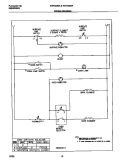 WIRING DIAGRAM Diagram and Parts List for WEF322BADC  Frigidaire Range