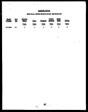 DOOR PARTS Diagram and Parts List for 95-1997-57-02  Tappan Refrigerator