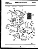 SYSTEM AND AUTOMATIC DEFROST PARTS Diagram and Parts List for UFP16NL3  Frigidaire Freezer
