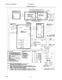 WIRING DIAGRAM Diagram and Parts List for FPCC3685KSA  Frigidaire Cooktop