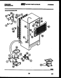 SYSTEM AND AUTOMATIC DEFROST PARTS Diagram and Parts List for FPD18TLFW1  Frigidaire Refrigerator