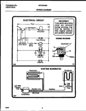 WIRING DIAGRAM Diagram and Parts List for GFC05M3EW0  Gibson Freezer