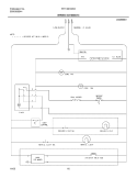 WIRING SCHEMATIC Diagram and Parts List for FRT15B1BW1  Frigidaire Refrigerator