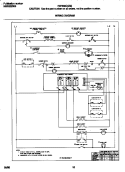 WIRING DIAGRAM Diagram and Parts List for FEF366CGSE  Frigidaire Range