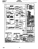 WIRING DIAGRAM Diagram and Parts List for FEB798WCCH  Frigidaire Wall Oven
