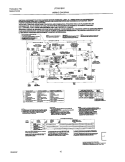 WIRING DIAGRAM Diagram and Parts List for LFD301EW1  Frigidaire Dryer