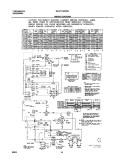 WIRING DIAGRAM Diagram and Parts List for GLGT1142CS0  Frigidaire Washer Dryer Combo