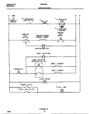 WIRING DIAGRAM Diagram and Parts List for FEF322CCTC  Frigidaire Range