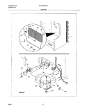 SYSTEM Diagram and Parts List for FFU20FC6AW0  Frigidaire Freezer