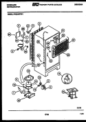SYSTEM AND AUTOMATIC DEFROST PARTS Diagram and Parts List for FPCE19TFW1  Frigidaire Refrigerator