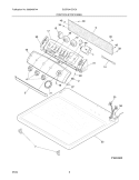 CONTROLS / TOP PANEL Diagram and Parts List for GLER341CDC0  Frigidaire Dryer