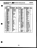 Part Location Diagram of A355801 Frigidaire COVER