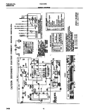 WIRING DIAGRAM Diagram and Parts List for FDE747RET0  Frigidaire Dryer