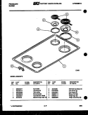 COOKTOP PARTS Diagram and Parts List for RE533DF0  Frigidaire Range