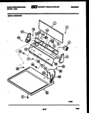 CONSOLE AND CONTROL PARTS Diagram and Parts List for DG640KXW3  Frigidaire Dryer