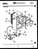 SYSTEM AND AUTOMATIC DEFROST PARTS Diagram and Parts List for D13FF0  Frigidaire Refrigerator