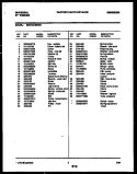 CONSOLE AND CONTROL PARTS Diagram and Parts List for MXW121RBW0-23  Tappan Washer