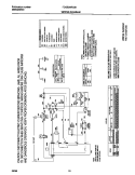 131837200 WIRING DIAGRAM Diagram and Parts List for FDGB34RGS1  Frigidaire Dryer