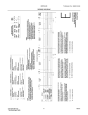 WIRING DIAGRAM Diagram and Parts List for GSER642DS0  Frigidaire Dryer