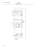 WIRING DIAGRAM Diagram and Parts List for FFBD2403LW0B  Frigidaire Dishwasher