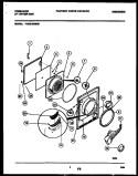 DOOR PARTS Diagram and Parts List for FDG216RBS0  Frigidaire Dryer
