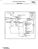 WIRING DIAGRAM Diagram and Parts List for MDH15TF3  Frigidaire Dehumidifier