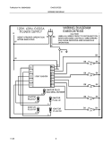WIRING DIAGRAM Diagram and Parts List for E46GC67ESS  Electrolux Cooktop