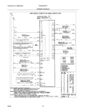 WIRING DIAGRAM Diagram and Parts List for FGES3065KFA  Frigidaire Range