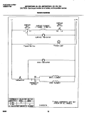 WIRING DIAGRAM Diagram and Parts List for MEF303PGDY  Frigidaire Range
