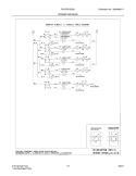 WIRING DIAGRAM Diagram and Parts List for PGLEF375ES6  Frigidaire Wall Oven