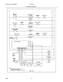 WIRING SCHEMATIC Diagram and Parts List for FEFL79DQD  Frigidaire Range