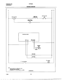 WIRING DIAGRAM Diagram and Parts List for FEF326ABA  Frigidaire Range