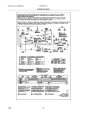 WIRING DIAGRAM Diagram and Parts List for CDG2000FW1  Crosley Dryer