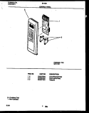 Part Location Diagram of 5303291837 Frigidaire PANEL-CONTROL Assembly