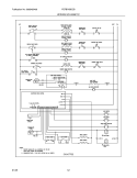 WIRING SCHEMATIC Diagram and Parts List for FEFB7ABDCB  Frigidaire Range