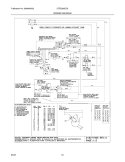 WIRING DIAGRAM Diagram and Parts List for CFES365EC5  Frigidaire Range
